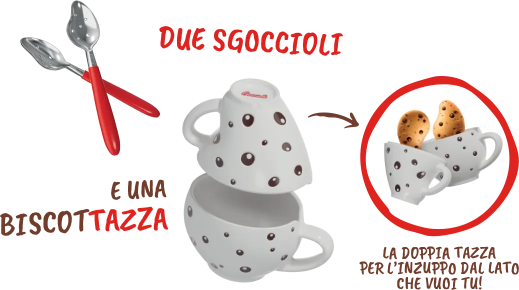 Concorso Gocciole 2025: Vinci il Set Inimitabile Colazione!