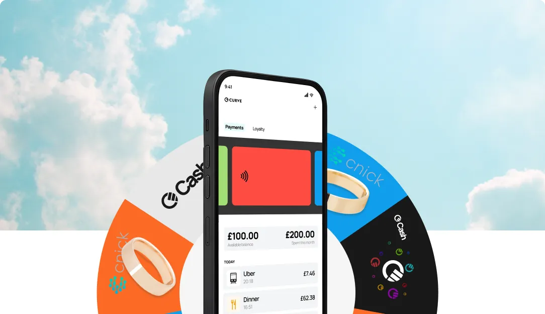 Vinci fino a £2.000 con Curve: concorso Black Friday imperdibile!