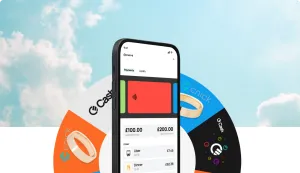 Vinci fino a £2.000 con Curve: concorso Black Friday imperdibile!